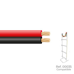 Paralelo 2x1,5mm rojo y negro "audio" euro/m (bobina pequeña ø200x80mm)