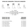 Quemador de gas butano/propano ø50 cm 2 fuegos