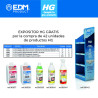 Adhesivo sellador total tech antracita 290 ml
