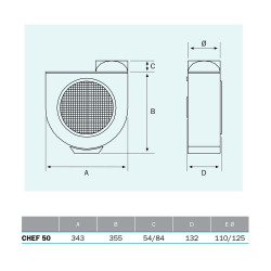 Extractor centrífugo de cocina, chef 50, 106 w