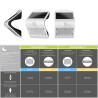 Aplique solar recargable blanco con sensor de presencia 2 - 6 m, 1,5 w, 220 im, 9,6 x 7,3 x 14 cm