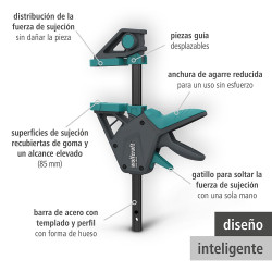 Sargento monomanual pro 700 mm